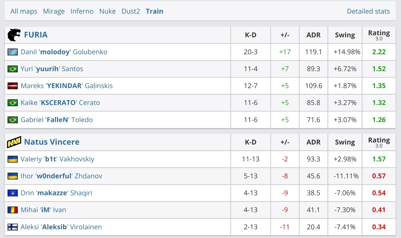平进入决胜, 四杀收下手, alt
